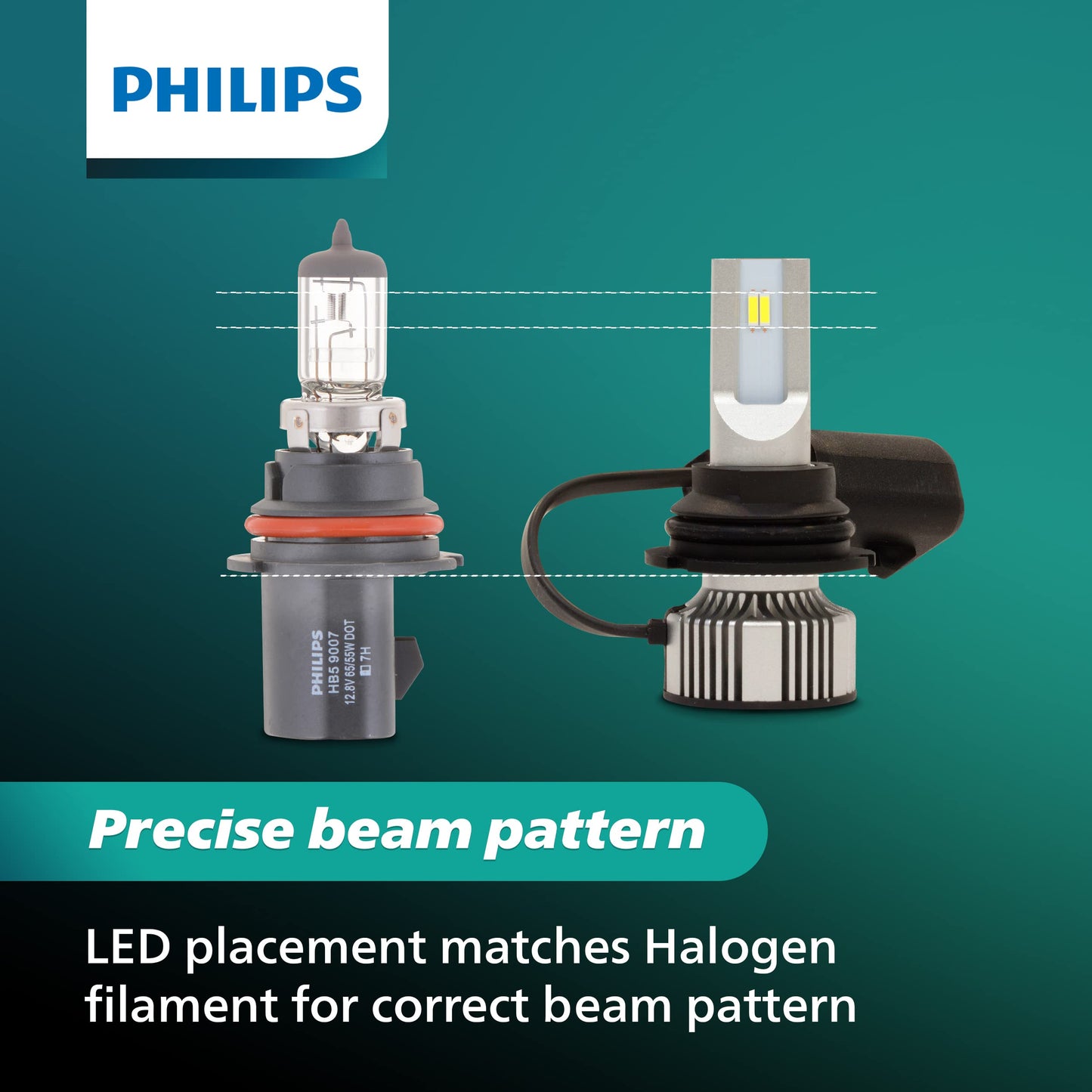 Philips UltinonSport 9007 LED Fog Light Bulbs, 2 Pack, Clear