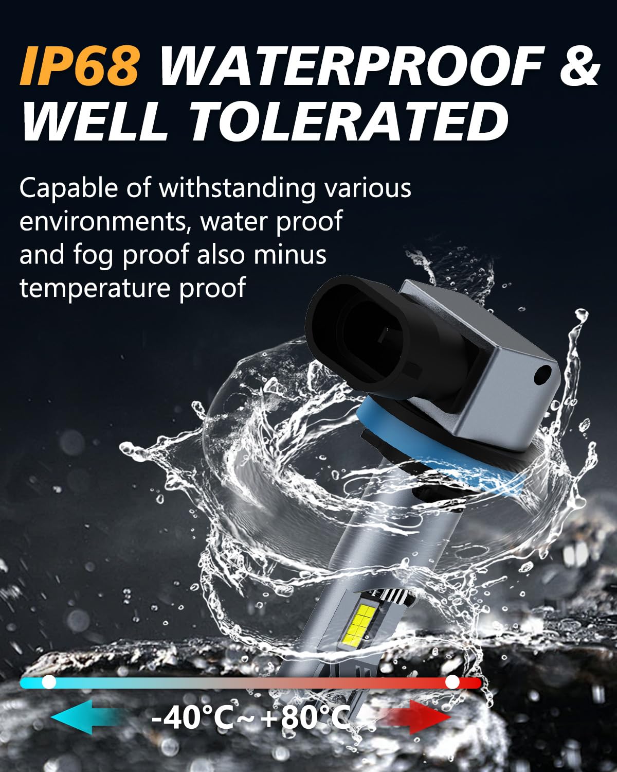 TechWizHub H11/H9/H8 Bulbs, 24000LM Super Bright High Low Beam, 1:1 Mini Size, 6500K Cool White, Pack of 2