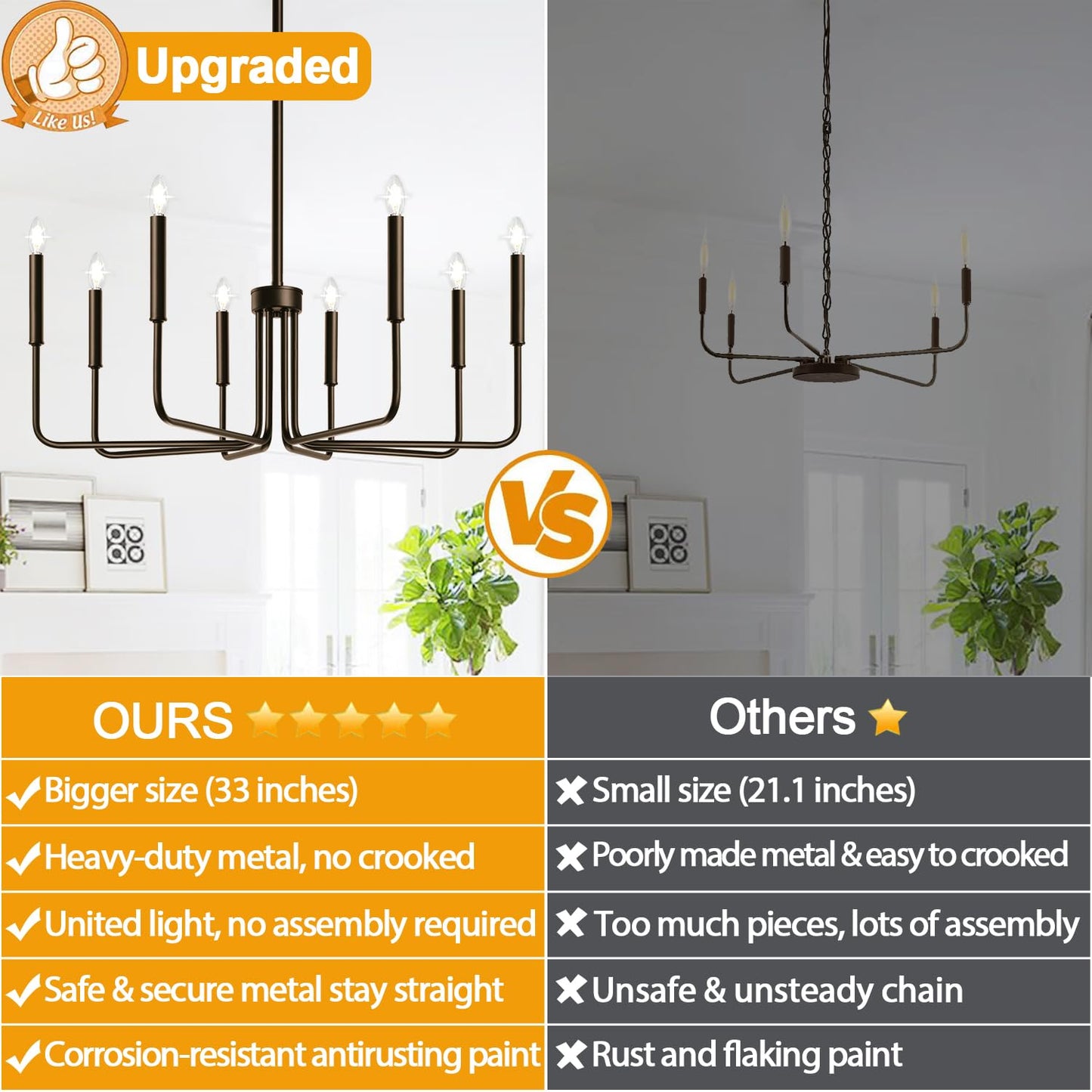 Lynnoland 8-Light Farmhouse Chandelier, Oil-Rubbed Bronze, Metal, Model L220028P8, Ideal for Dining Room, Kitchen, Foyer, Living Room